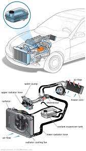 See C3181 repair manual